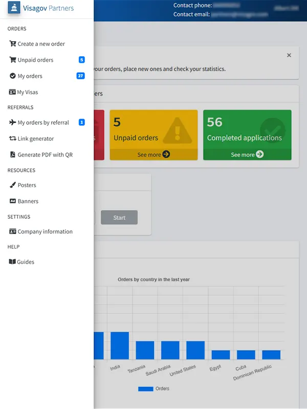Gestione dei visti per le agenzie di viaggio